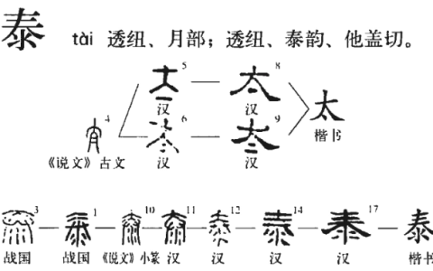 泰 - 漢語(yǔ)漢字