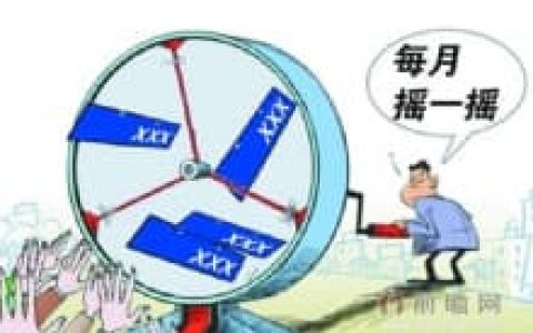 北京汽車搖號(hào) - 搖號(hào)方式分配車輛指標(biāo)