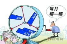 北京汽車搖號(hào) - 搖號(hào)方式分配車輛指標(biāo)