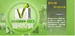 音悅臺 - 一家專注于高清MV在線欣賞與傳播的平臺