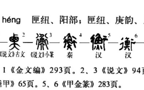 衡 - 漢語漢字
