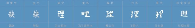 理 - 漢語漢字