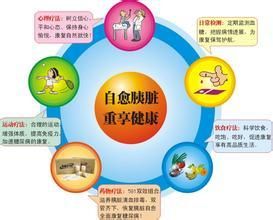 預(yù)防糖尿病 - 疾病預(yù)防知識