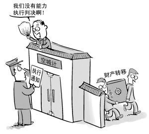 強制執(zhí)行 - 法律術(shù)語