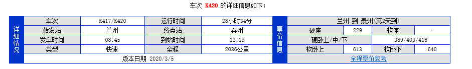 K420 - 快速旅客列車