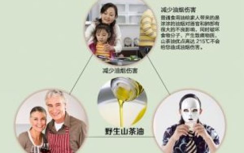 茶籽油 - 從山茶的果實(shí)中提取出的優(yōu)質(zhì)的山茶油