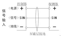 聲光報(bào)警器 - 工業(yè)報(bào)警系統(tǒng)中的配件產(chǎn)品