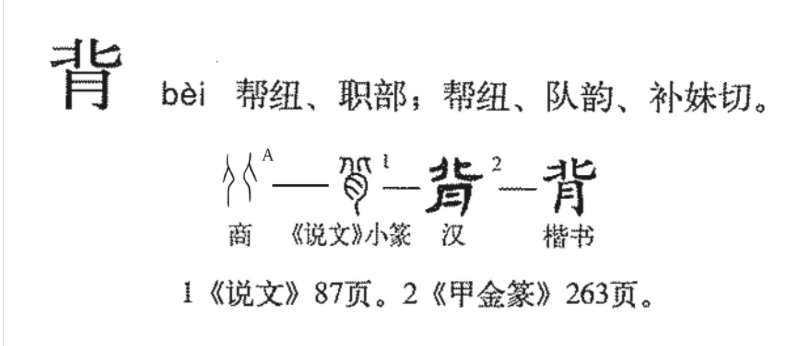 背 - 漢語漢字