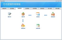 進(jìn)銷存軟件 - 進(jìn)銷存軟件的企業(yè)功能