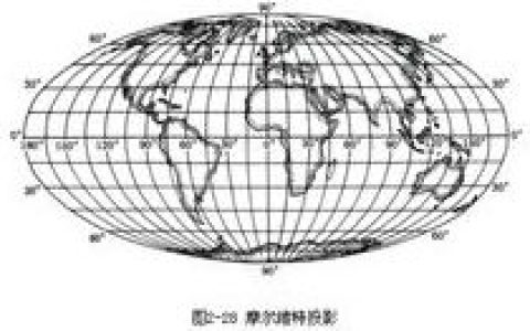 緯度 - 點(diǎn)與地球球心的連線和地球赤道面所成的角