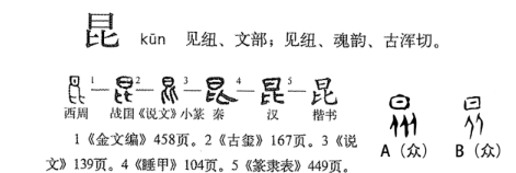 昆 - 漢語漢字