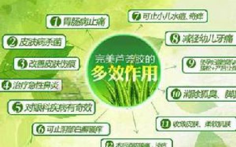 完美蘆薈膠 - 完美公司品牌的化妝品
