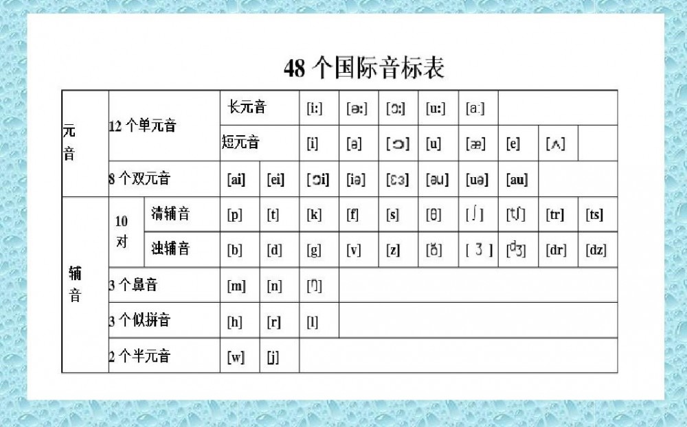 英標(biāo) - 漢語詞語
