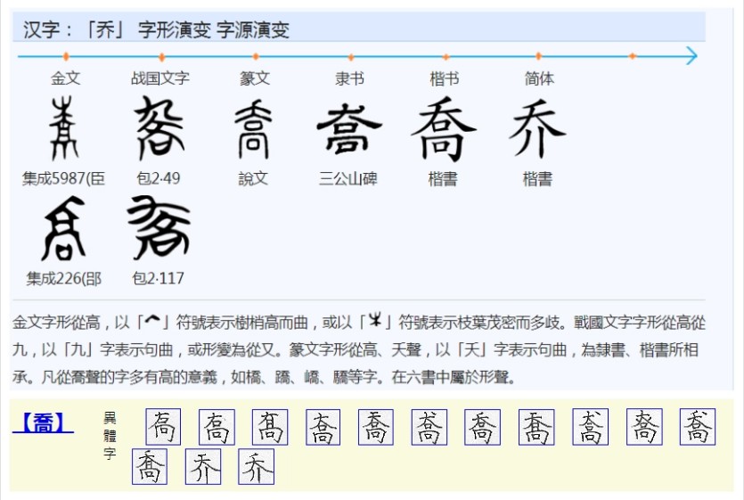 喬 - 漢語漢字
