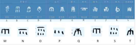 雨 - 漢語漢字