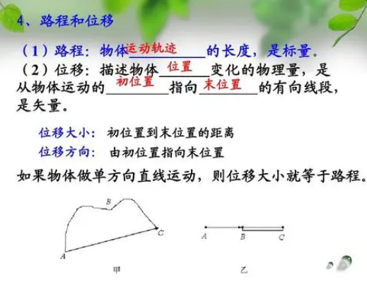 路程 - 質(zhì)點(diǎn)運(yùn)動(dòng)軌跡的長(zhǎng)短