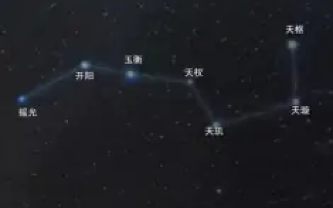 黃歷 - 同時(shí)顯示公歷、農(nóng)歷和干支歷等多套歷法