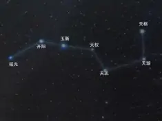 黃歷 - 同時(shí)顯示公歷、農(nóng)歷和干支歷等多套歷法