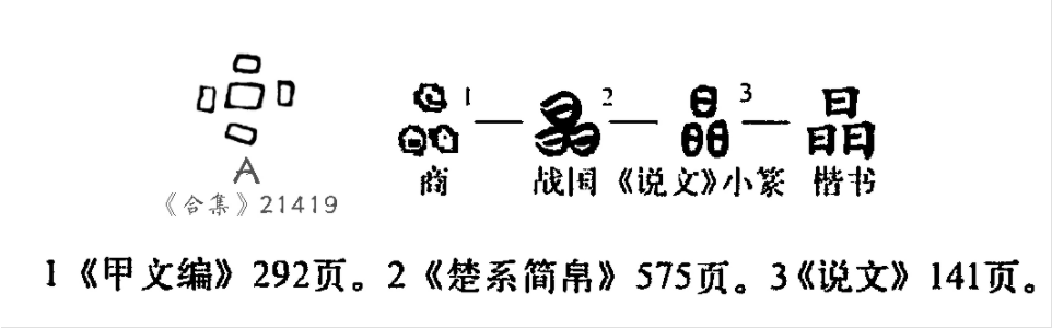 晶 - 漢語漢字