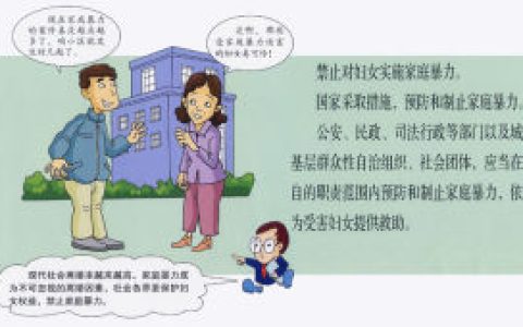婦女權(quán)益保障法 - 中華人民共和國婦女權(quán)益保障法