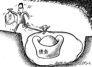 清算所得 - 清算所得為應(yīng)納稅所得額