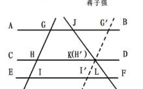平行線等分線段定理 - 數(shù)學(xué)定理