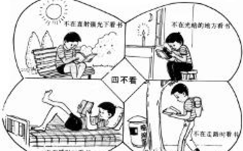 預(yù)防近視 - 防治近視眼的措施