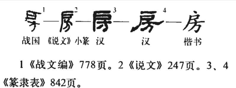 房 - 漢語漢字
