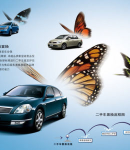 置換 - 轉(zhuǎn)換方式