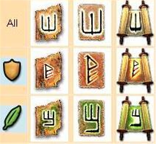 激戰(zhàn) - ArenaNet開發(fā)的網(wǎng)絡游戲