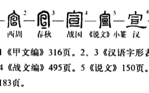 宣 - 漢語漢字