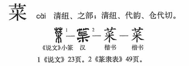 菜 - 漢語漢字