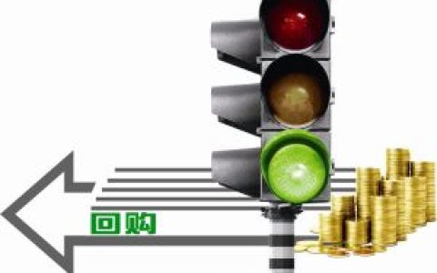 回購 - 產(chǎn)品回購的基本形式