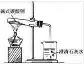 堿式碳酸銅 - 名貴的礦物寶石