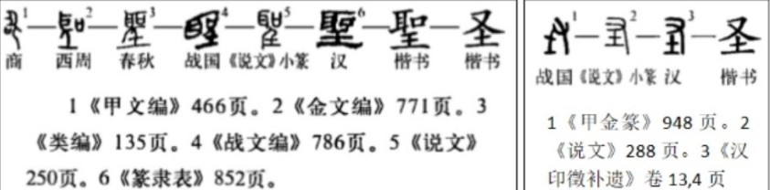 圣 - 漢語漢字