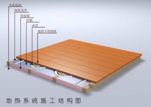 地暖安裝示意圖 - 指導(dǎo)地暖安裝