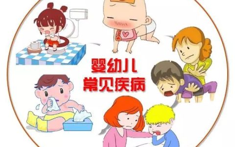 嬰兒疾病 - 嬰兒生病癥狀