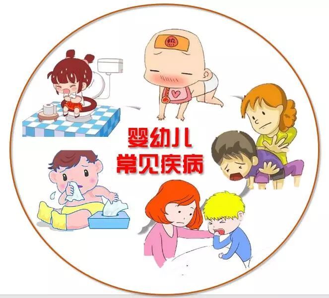 嬰兒疾病 - 嬰兒生病癥狀