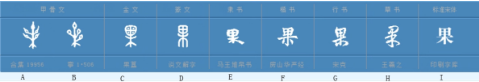 果 - 漢語漢字