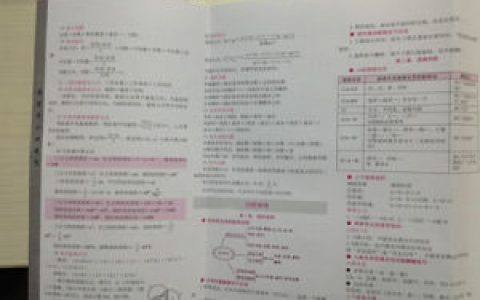 行政職業(yè)能力測驗 - 一系列心理潛能的標準化考試