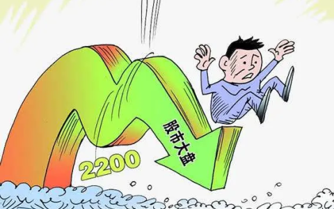 大盤跳水 - 股市術(shù)語
